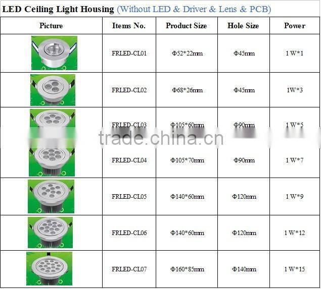 hole sale led ceiling lamp for aluminum alloy hole size 45mm 3w
