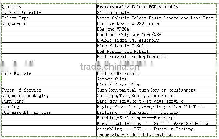 OEM Kart - Racing Audio PCB Board with HASL/ENIG