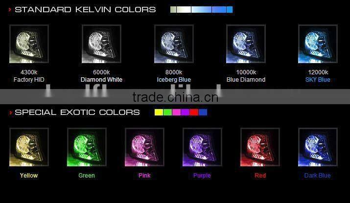 H4New car and motorcycle real factory wholesale HID xenon lamp kit slim normal wireless ballast 12V24V 35W 55W 75W 3000K-30.000K