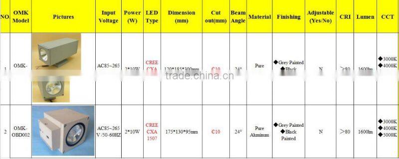 2016 outdoor up and down led wall lighting fixture