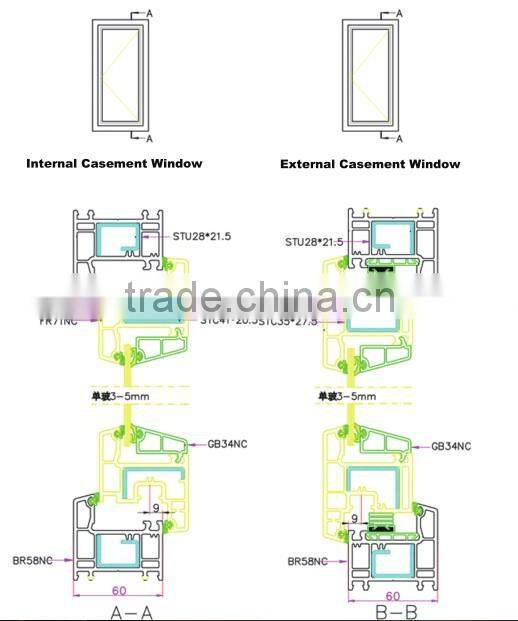 PVC window frame Conch 60 Casement UPVC Profiles