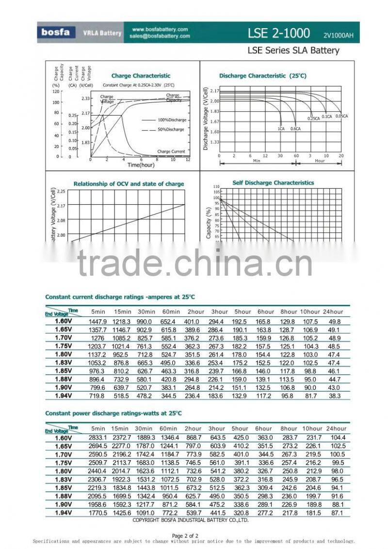 lead acid solar storage battery 2v1000ah vrla telecommunication system battery for solar