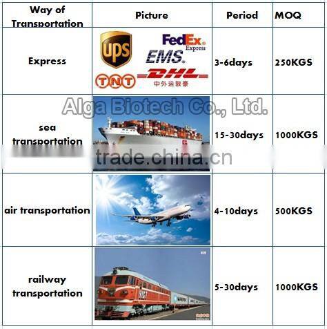 250mg pure chlorella tablets