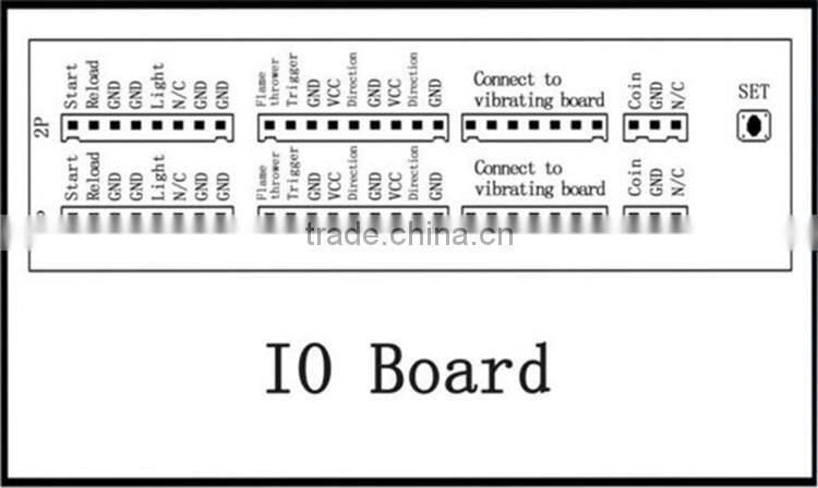 The House of Dead 3 Aliens Farcry 3 in 1 Simulator Gun Shooting Arcade Machine Console