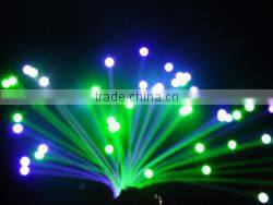 Plastic Optic Fiber,PMMA Fiber Optic Cable,Indoor And Outdoor Light