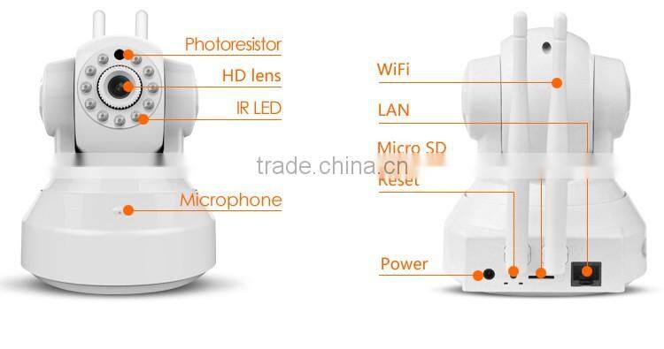 Looline Home Alarm Systems Wireless Include Smoke Alarm, Infrared Sensor And Anti Theft System