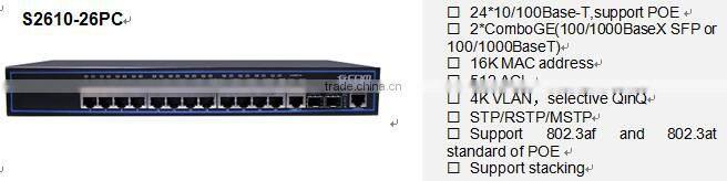 GCOM POE 24v Output Switch Alibaba China