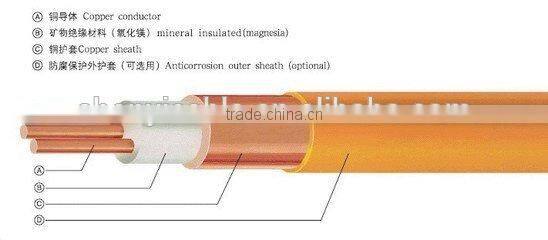 high temperature mineral insulated cable
