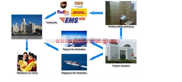 Fuses, 170M6195, New and original