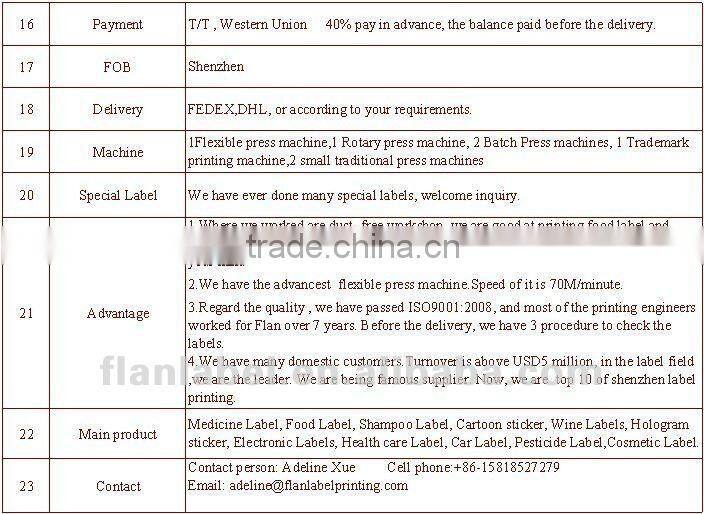 Silver Warranty Void If Removed Label