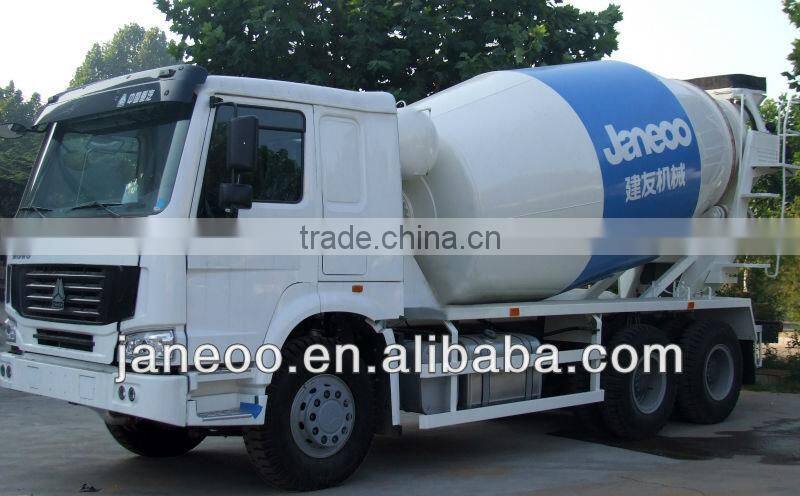 Sinotruk HOWO chassis Concrete Mixer Truck