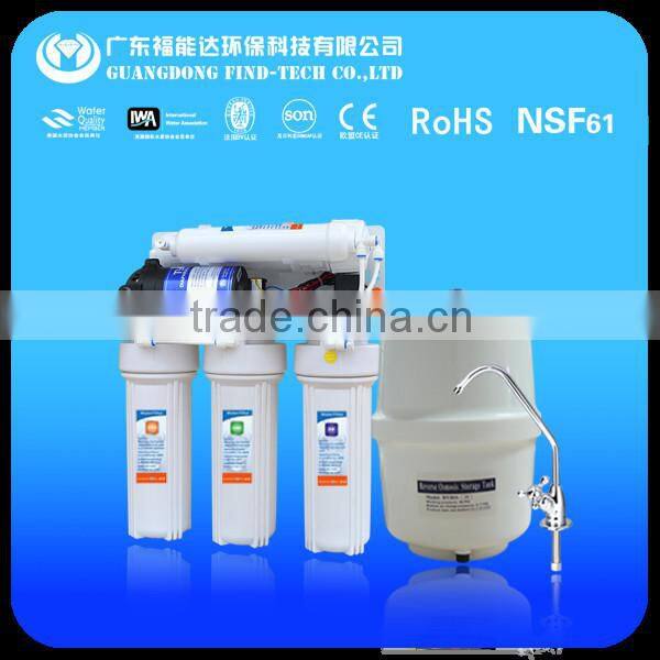 ro membrane price ro water filter plant hot sale in india market