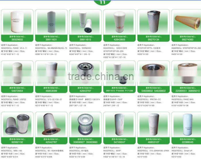 compressed air filter ingersoll rand air filter element22130223