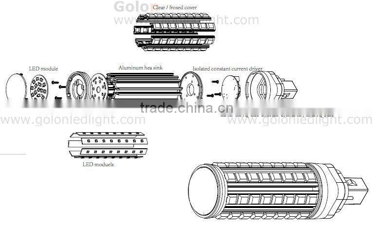 g24 led 360 degree 15w replace gx24q 4 pin cfl Ra80 100-277v plc 4 pin led g24 lamp