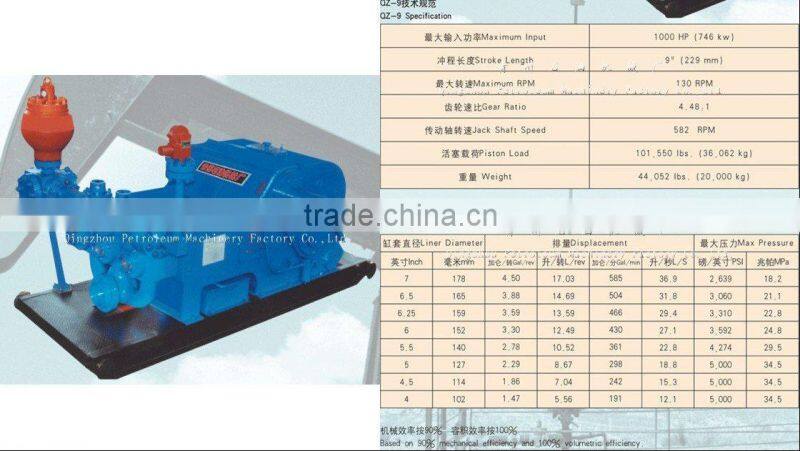 Mud pump QZ9