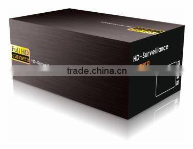 Hot sale 2.8-12mm varifocal lens IR bullet proof cctv camera, sony ccd camera