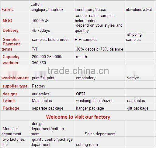 Hot!!! breathable winter jackets with padding