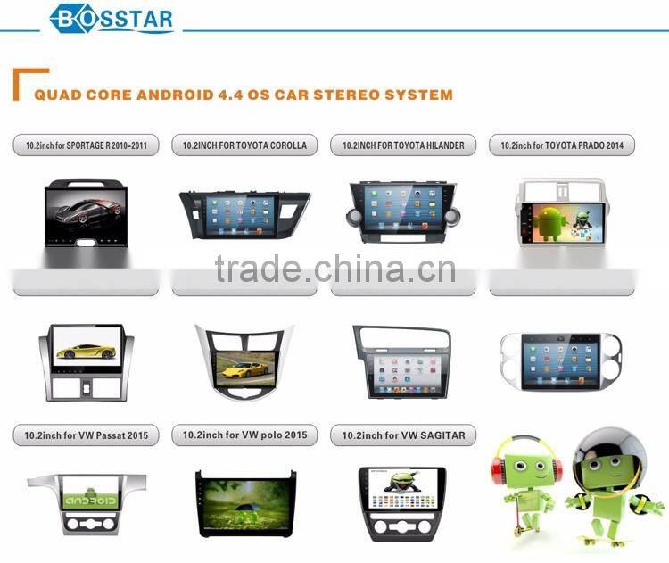 factory directly quad core android car mp3 stereo navigation system for honda city with gps,radio,bt,wifi internet