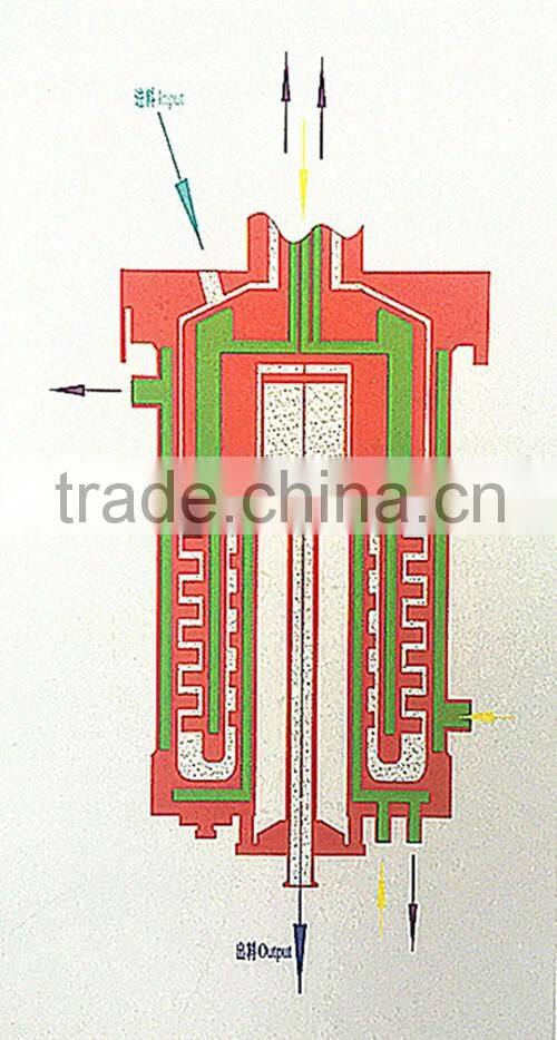 Longxing High Quality Super-fine Bead Mill(WHD800)