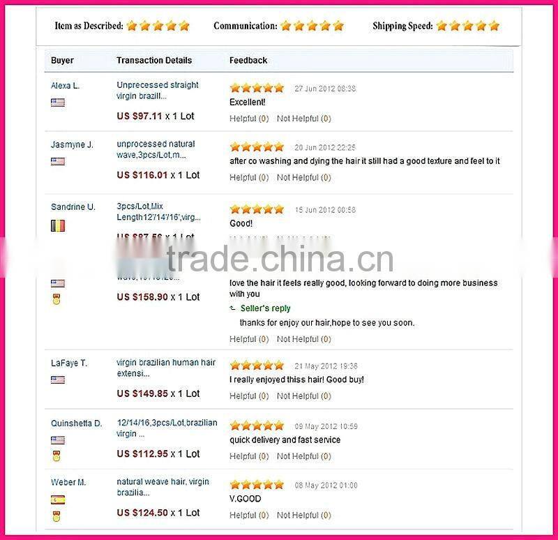 Two tone Brazilian micro ring loop hair extension raw unprocessed virgin hair