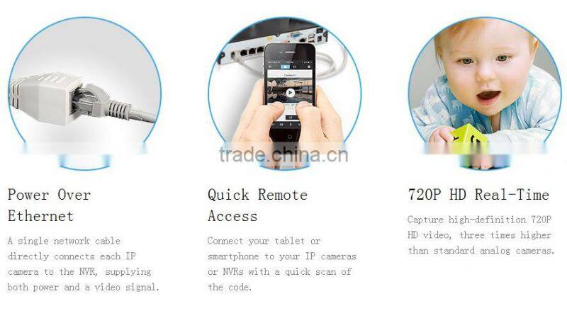 HD 720P Mega-Pixel NVR wireless IP Cameras Kit-ZP-KE1H04-S-1TB