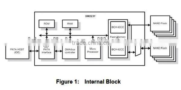 40 PIN PATA SLC internal DOM !!!