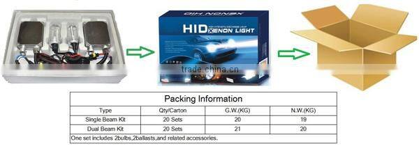 2014 newest design hid lamp D1S