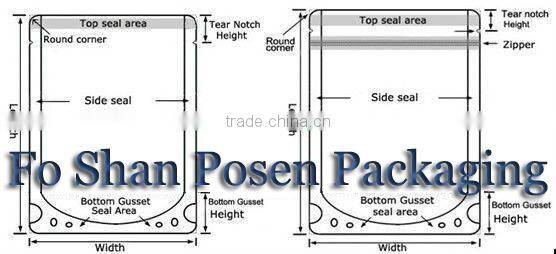 pet food retort pouch
