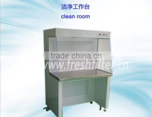 High quality horizontal laminar flow clean room (manufacturer)