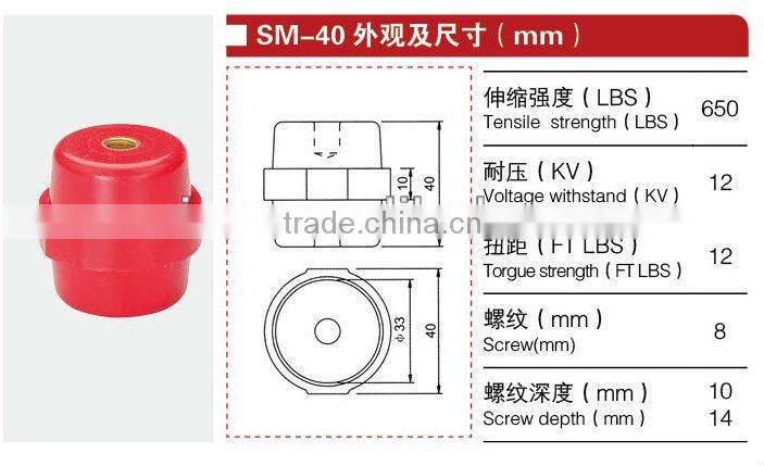 DMC SM-40 Low voltage Busbar Insulator
