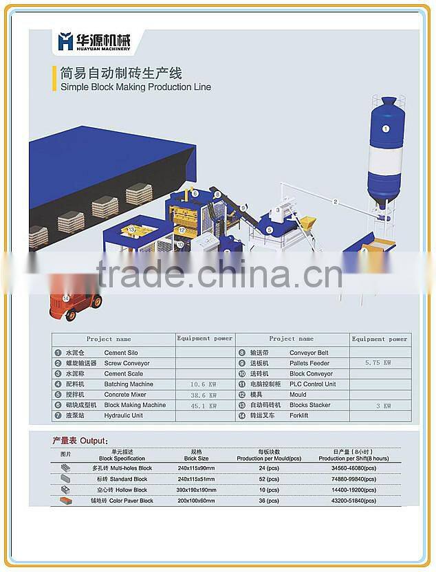 QT10-15 concrete block making machine, paver brick making machne from china