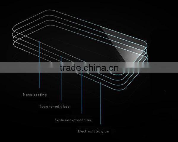 Best manufacturer price anti broken anti-smudge tempered glass screen protector for huawei G7