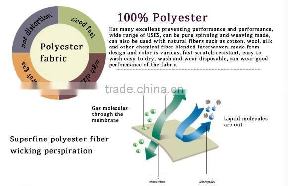 2015 new china products polar fleece coral fleece flannel fleece blanket