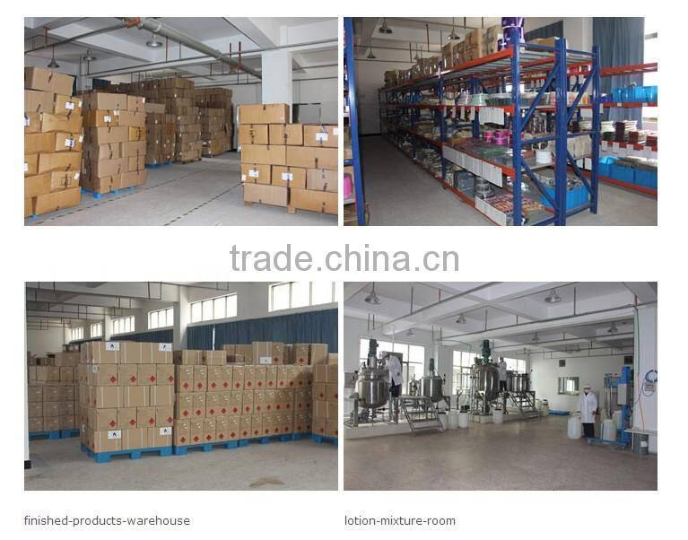 Ramantic Body care set