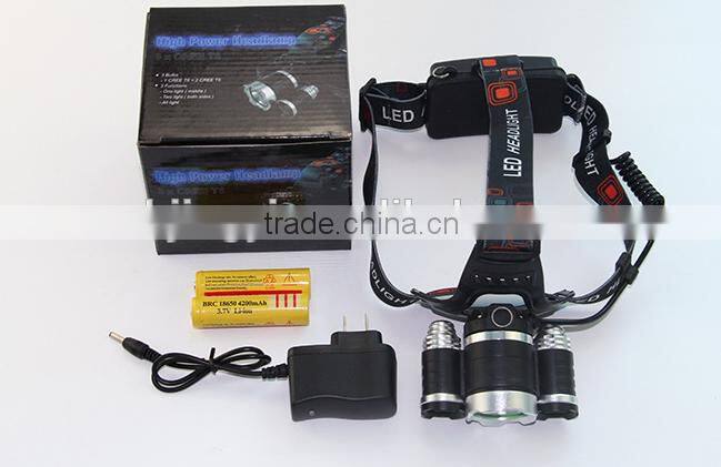 T6 aluminum zoomable 30W LED headlamp 3000 lumen rechargeable headlight for camping
