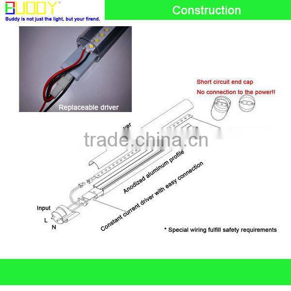 24W led tube 8 tube animal tube with CE,C-Tick, SAA