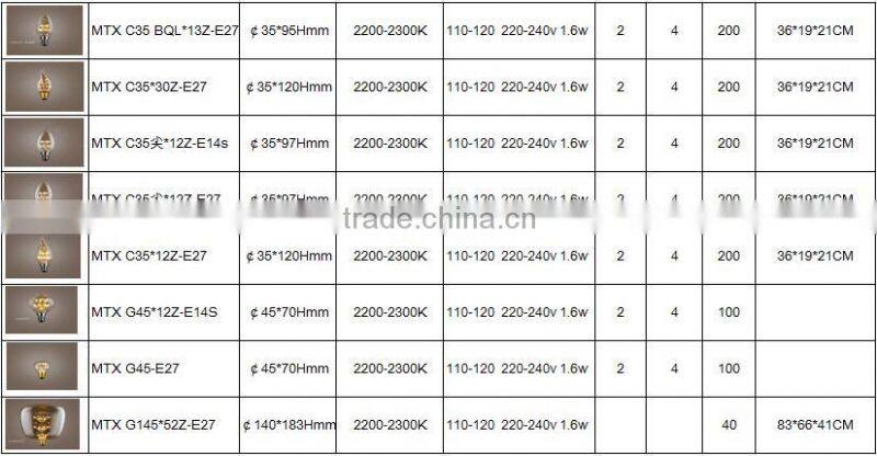 Vintage Fireworks LED Star Light Edison Bulb Style Lamp Home Decorative