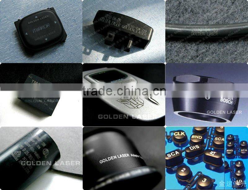 Portable laser marking on metal plating coating material