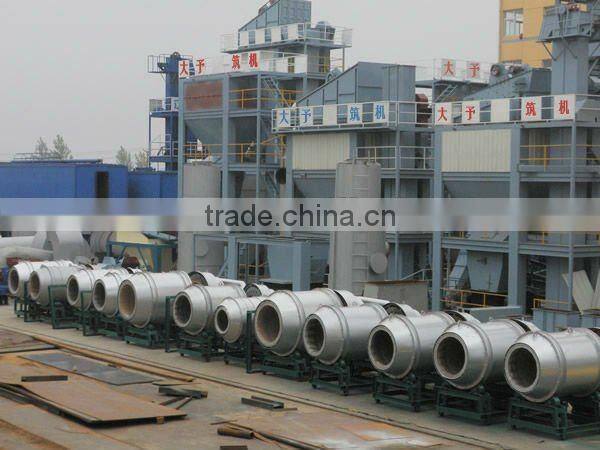 Bitumen Production Plants