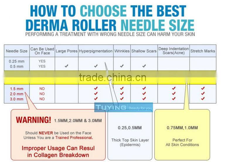 4 in 1 personal use dr.pen derma roller machine in china