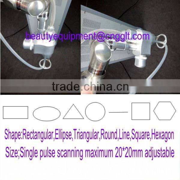 women care for vaginafor hospital spa and clinic