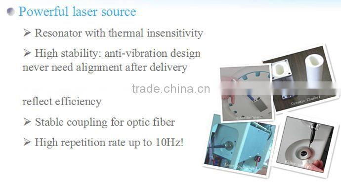 High quality Fungal Infection 1064nm Toenail long pulse laser in usa