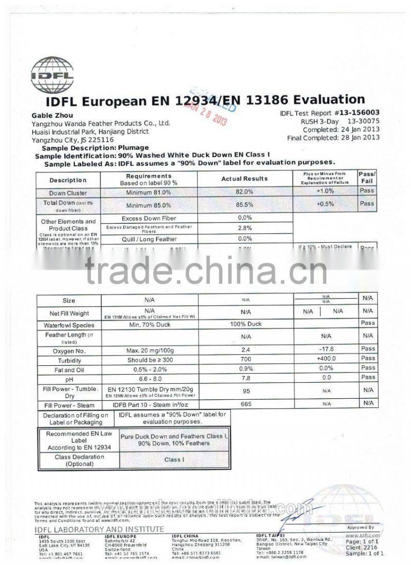 Best quality 90% washed white goose down,China factory supplier