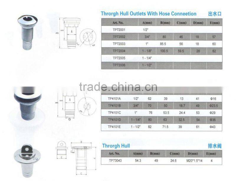 stainless steel thru hull fittings for yacht,boat thru hull fittings