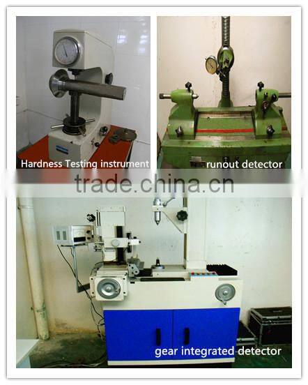 China sprocket manufacturer factory price