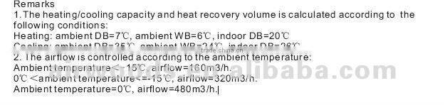 Fresh air Heat pump Air conditioning machine with heat recovery