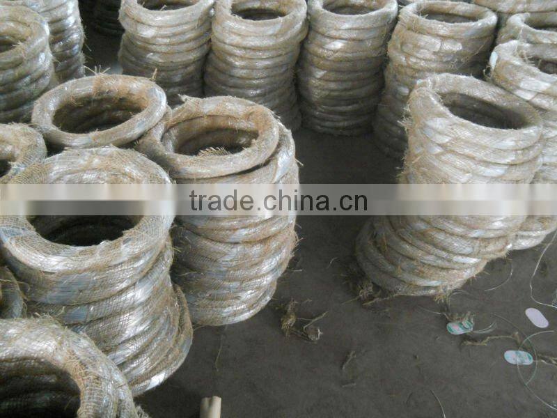 black annealed wire factory