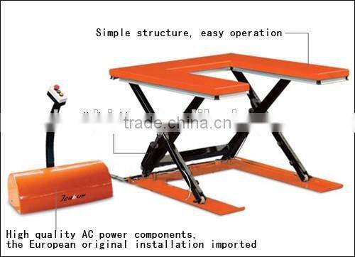 2016 U shape AC motor electric hydraulic lift table