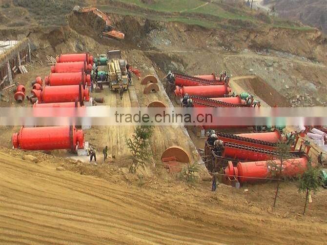 Limestone Grinding Mill