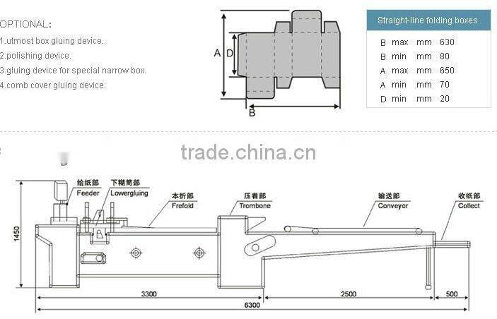 Economic High Speed Automatic Box Folding Gluing Machine